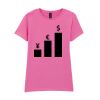 Softstyle™ women's ringspun t-shirt Thumbnail